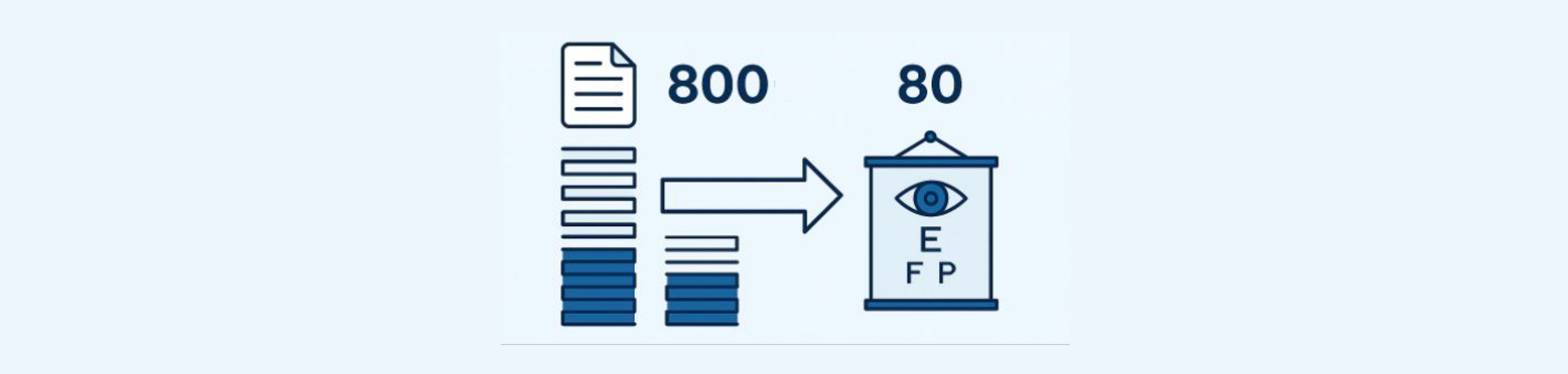 From 800 to 80